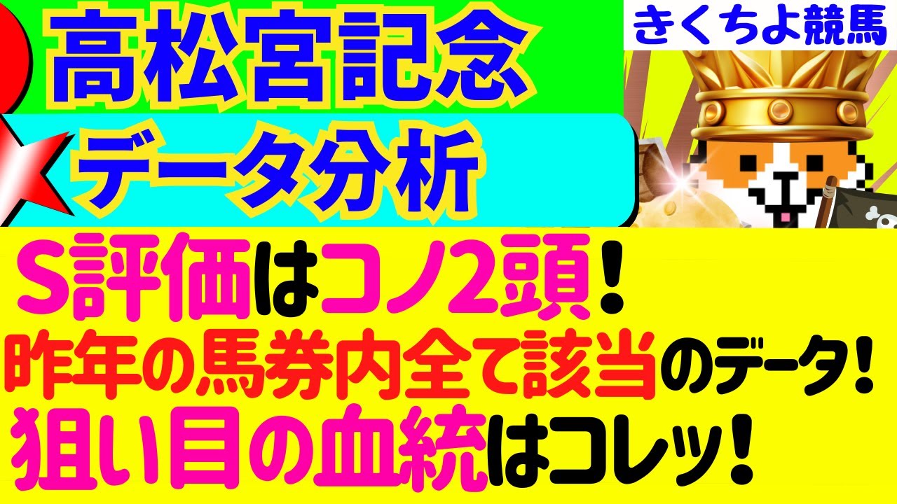【高松宮記念 2025】23年馬連79.2倍【1点的中🎯ファストフォース12人気ナムラクレア2人気】17番人気で好走した馬の共通点とは⁉