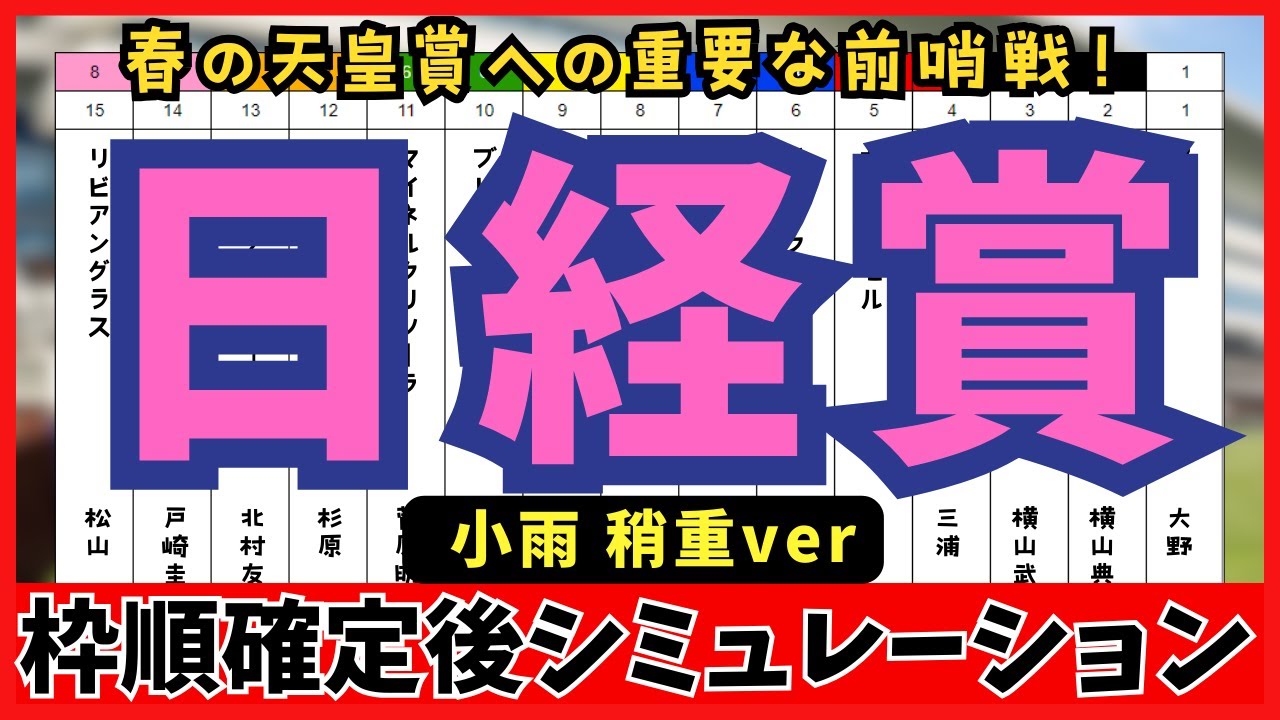 【日経賞2025】【最終ver】枠順確定後シミュレーション 春の天皇賞へ向けた重要ステップ！アーバンシックは4枠7番、シュヴァリエローズは7枠13番に確定！