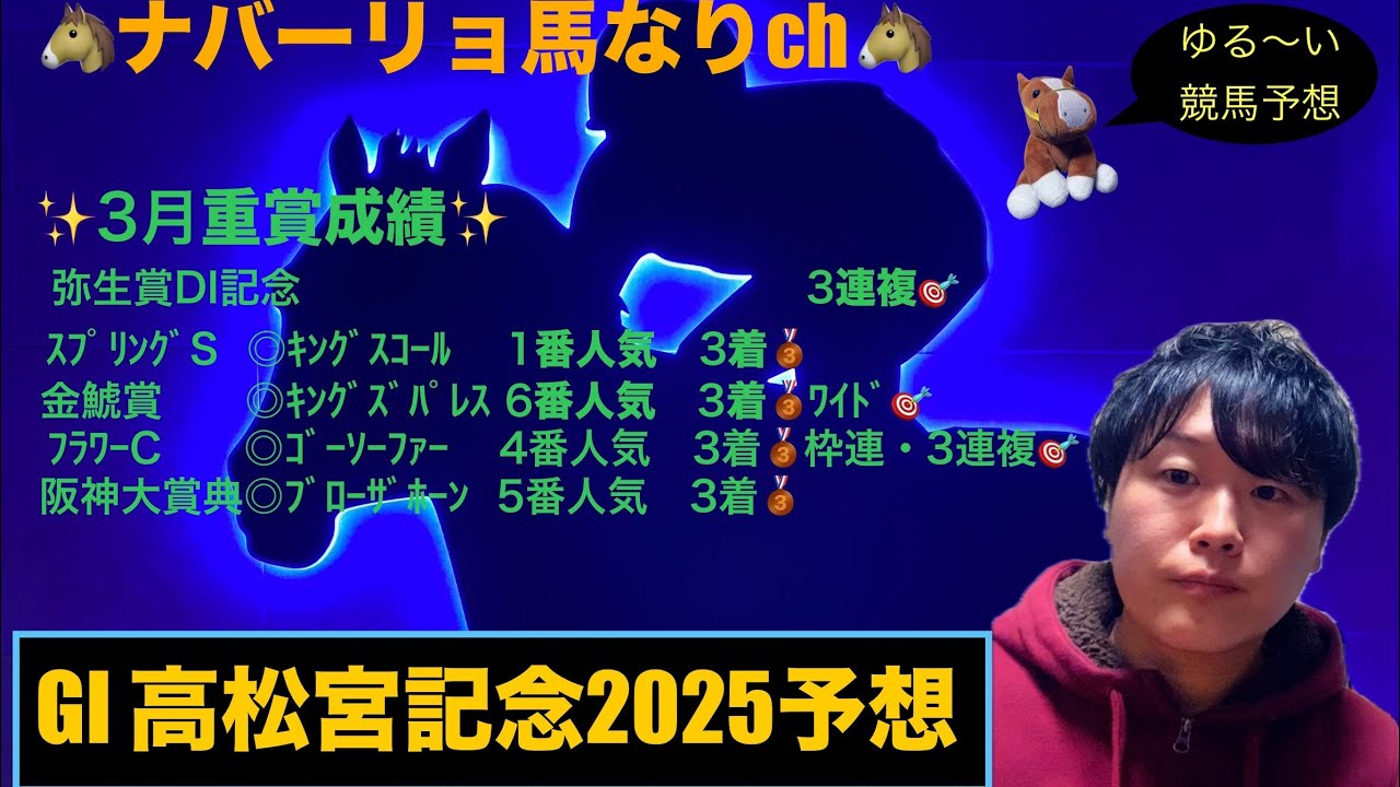 ⚡️高松宮記念 2025 予想⚡️