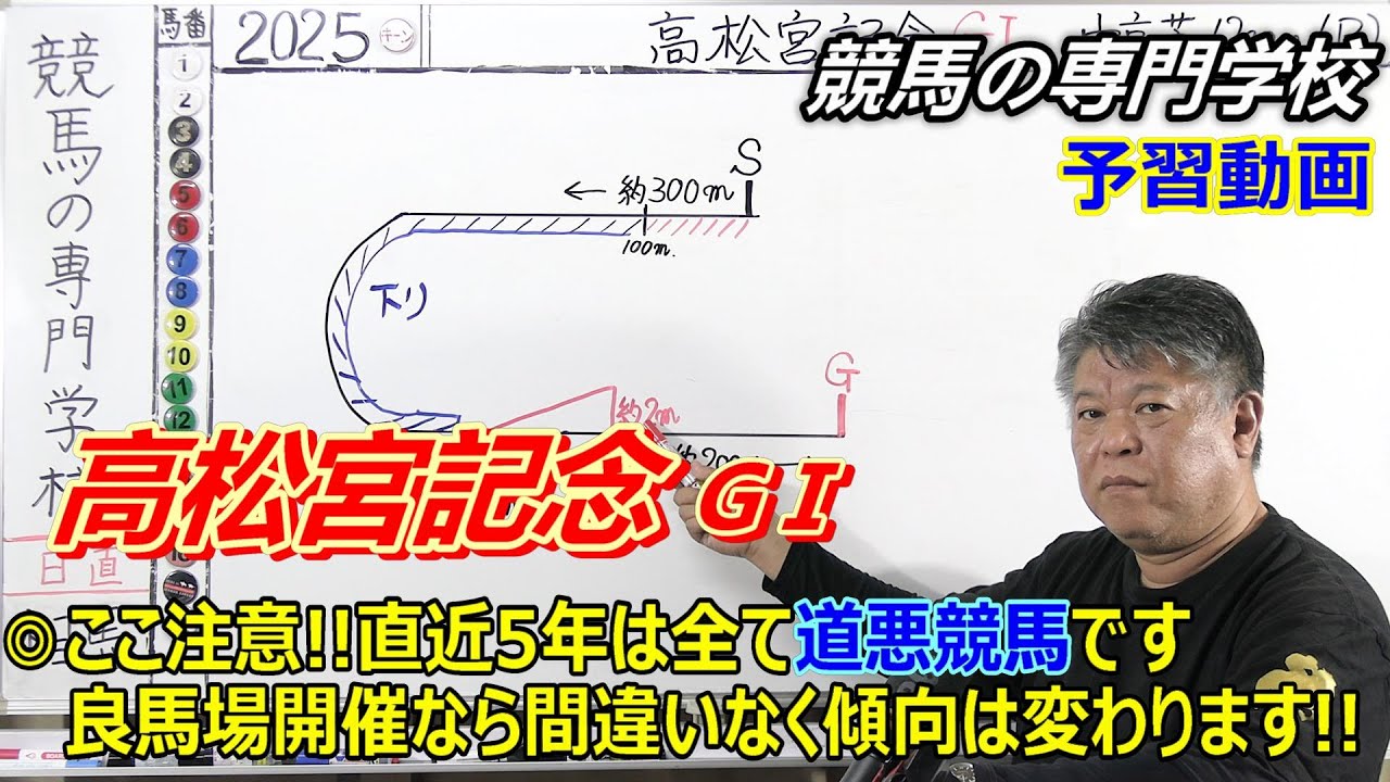 【高松宮記念2025】予習動画 今年は良馬場濃厚！直近5年と違う傾向になる事をお忘れなく！！