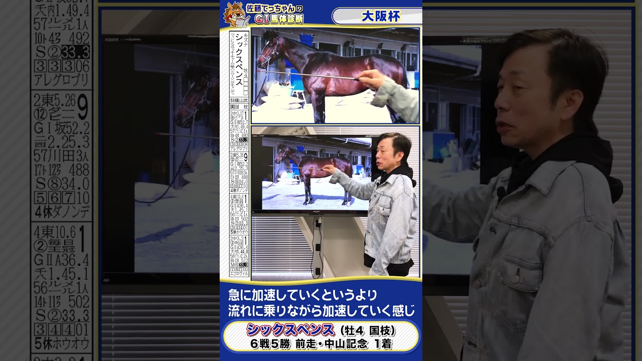 【2025年 大阪杯】シックスペンス馬体診断　 #shorts #競馬 #予想