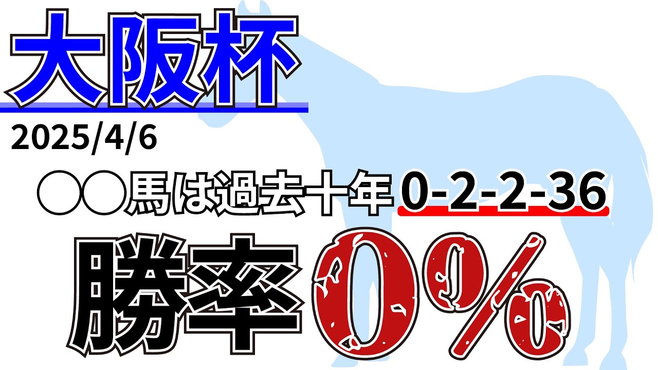 【大阪杯2025】1、2枠は勝馬ゼロ！？先週の結果&データ&有力馬情報&予想