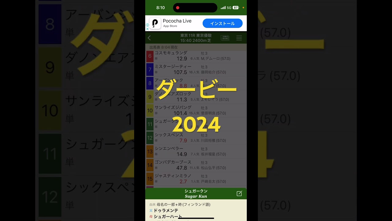 【日本ダービー】東京優駿 2024 ガチで狙っていく!?人気とかに左右されるな‼️ #競馬 #日本ダービー