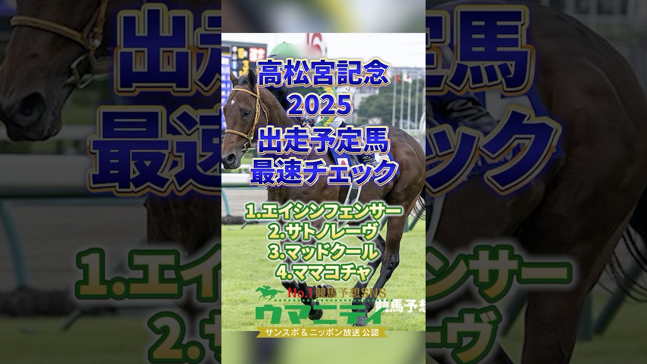 【高松宮記念2025】出走予定馬最速チェック！大混戦のスプリントG1を制するのは？ #高松宮記念2025 #競馬予想 #shorts