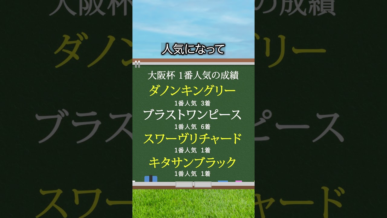 【大阪杯2025】大阪杯を当てたい人は見るべし！#競馬 #大阪杯2025 #大阪杯 #競馬予想 #shorts