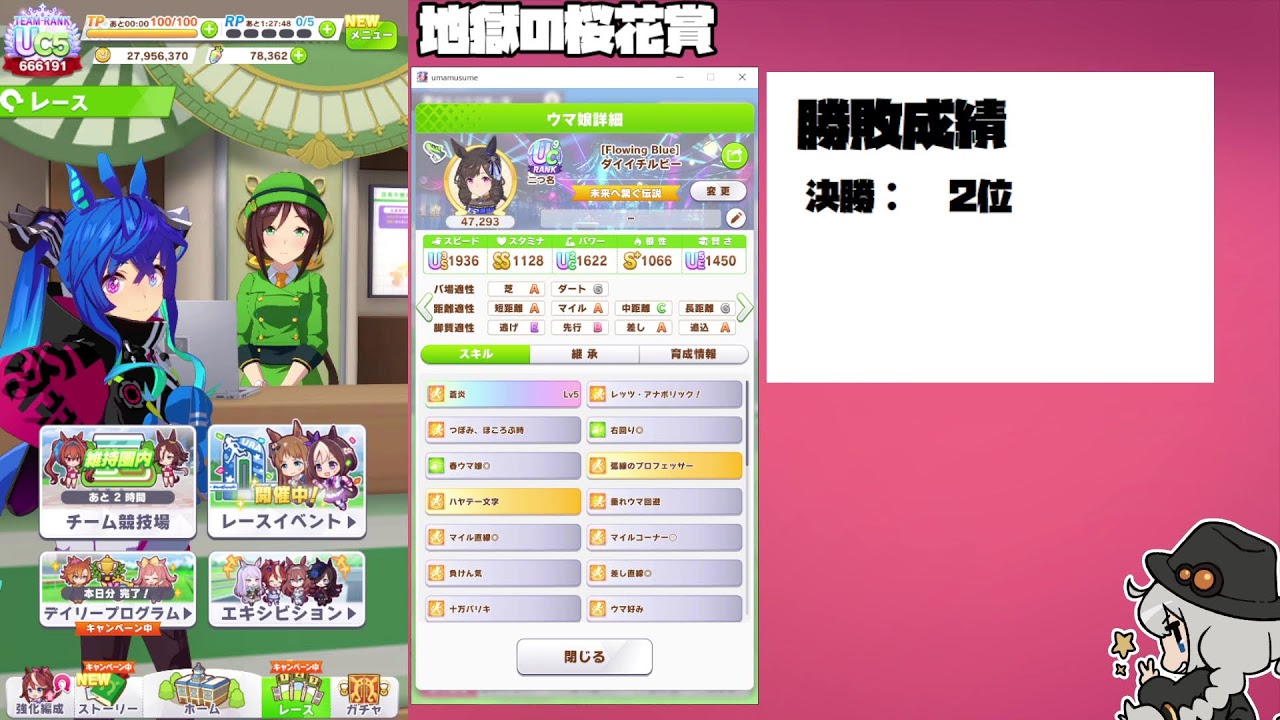 【ウマ娘】地獄の桜花賞【2025/03/30】