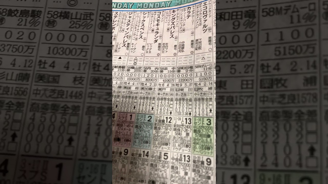 大阪杯　◎エコロバルツ　#競馬予想
