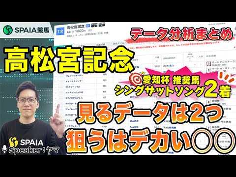 【高松宮記念2025 データ分析】見るデータは馬体重と〇〇の2つ！　推奨馬は激推しデータ該当で鉄板級（SPAIA）