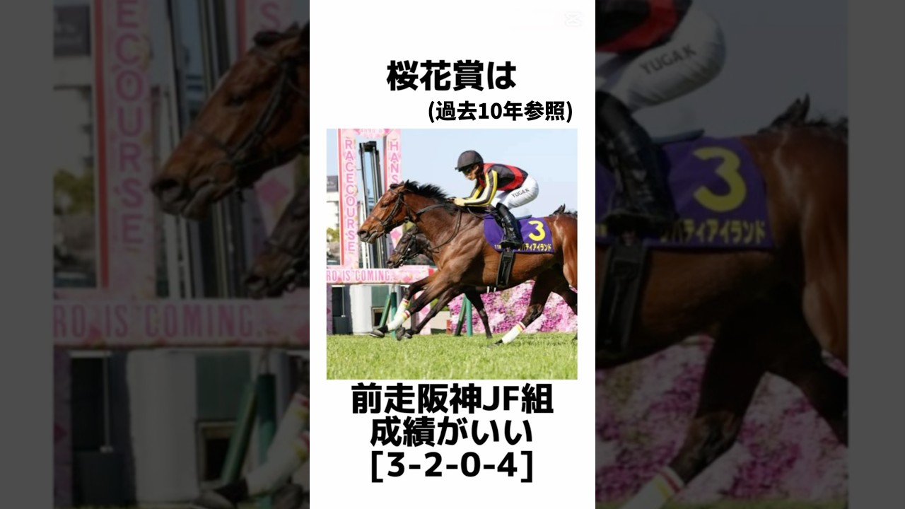 知って得する‼️桜花賞の雑学4選‼️#桜花賞2025 #桜花賞 #競馬