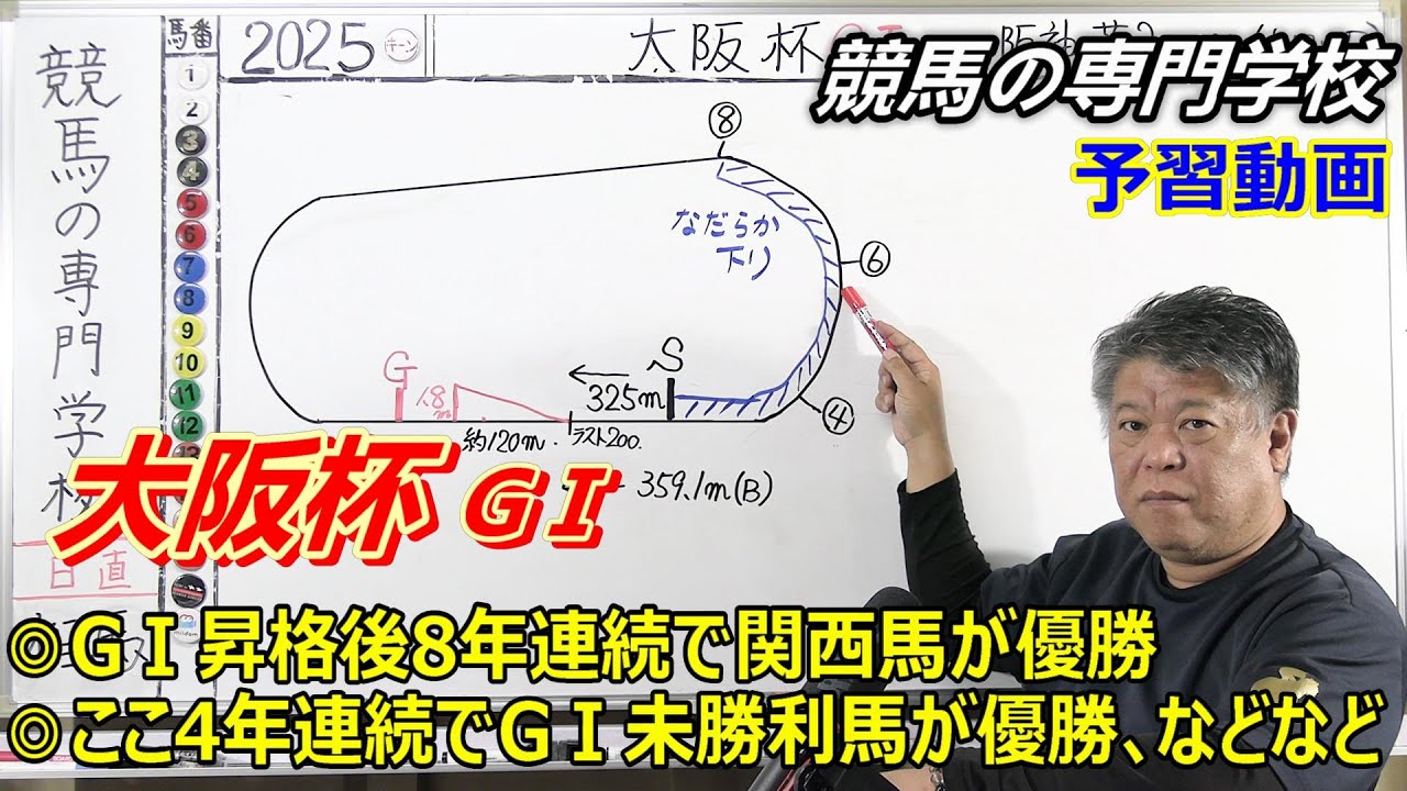 【大阪杯2025】予習動画 毎週馬券に直結している騎手･種牡馬を今週もお届けします！