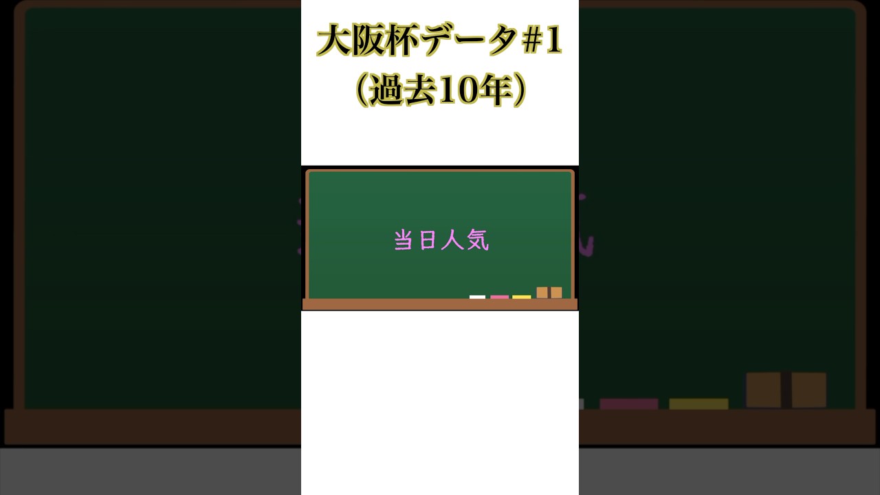 大阪杯データ2025【1】#大阪杯