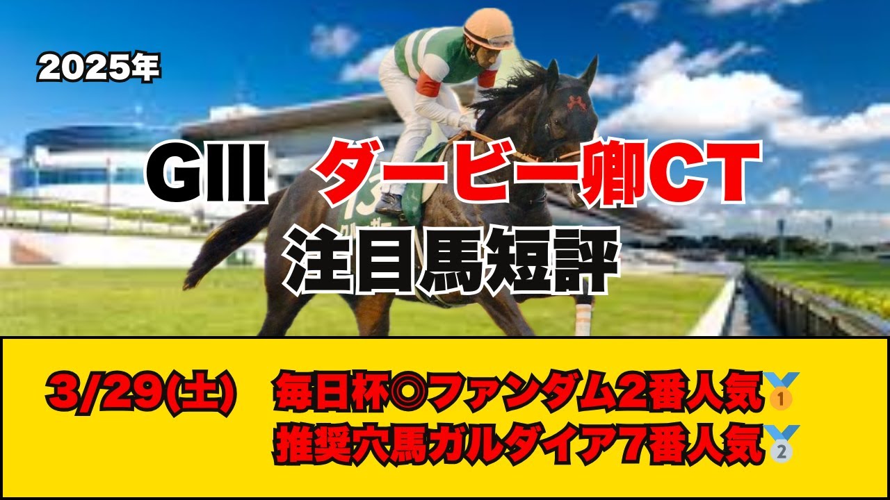 【ダービー卿チャレンジT　注目馬短評】安田記念で活躍する馬は出てくるか！波乱も含むレースを制するのは馬だ！？