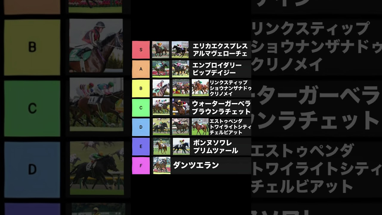 最新‼️桜花賞2025ティア表 #桜花賞2025 #桜花賞 #競馬