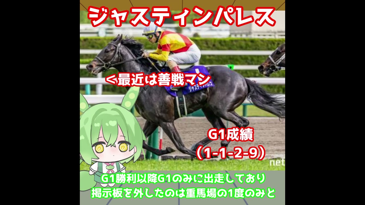 【大阪杯出走馬紹介】ジャスティンパレス　現役最強馬の名前をかけて走る！G1馬の逆襲へ【大阪杯2025】#競馬 #shorts #大阪杯 #ジャスティンパレス