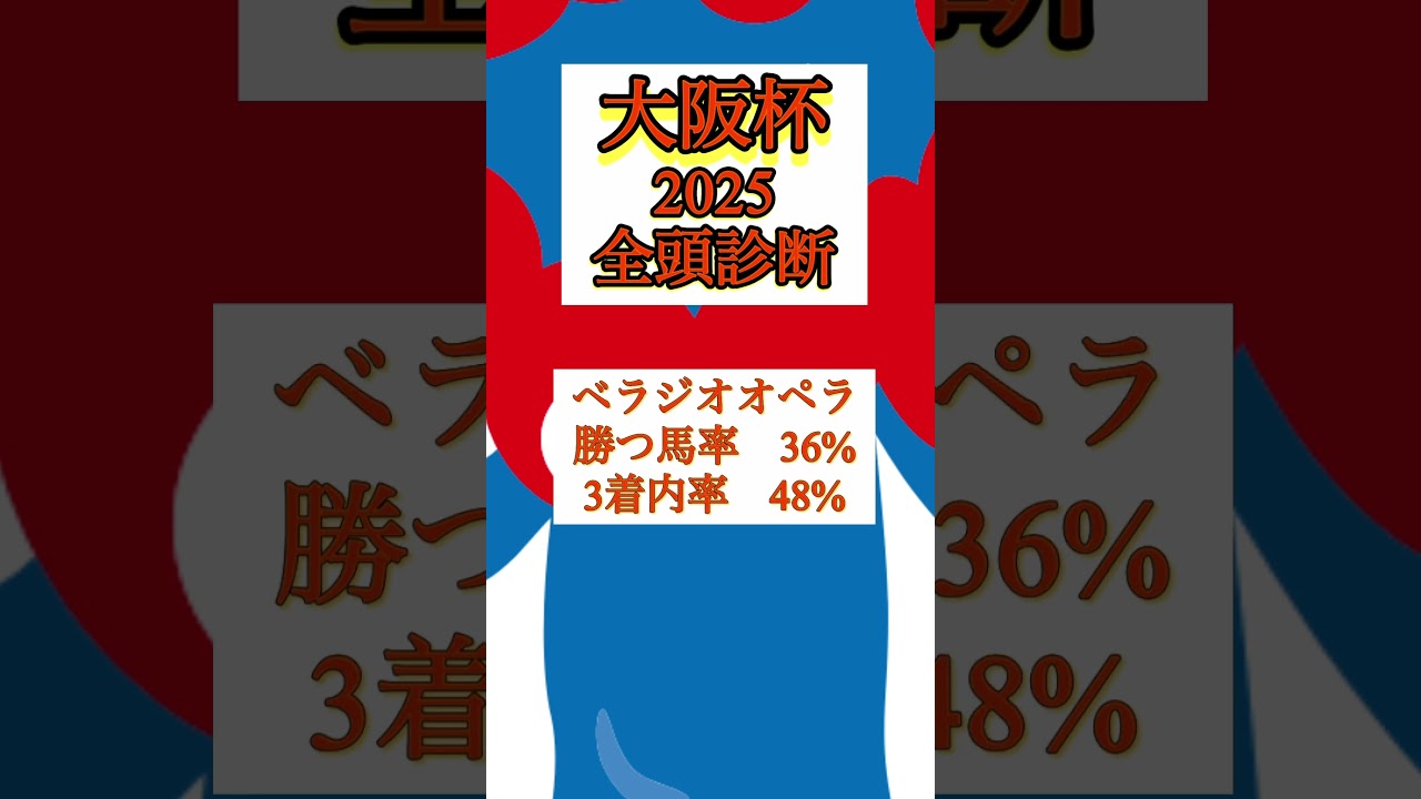 【全頭診断、大阪杯2025 】#ステレンボッシュ#シックスペンス#ベラジオオペラ#ロードデルレイ#ジャスティンパレス#エコロヴァルツ#デシエルト#ホウオウビスケッツ#コスモキュランダ#大阪杯#全頭診断