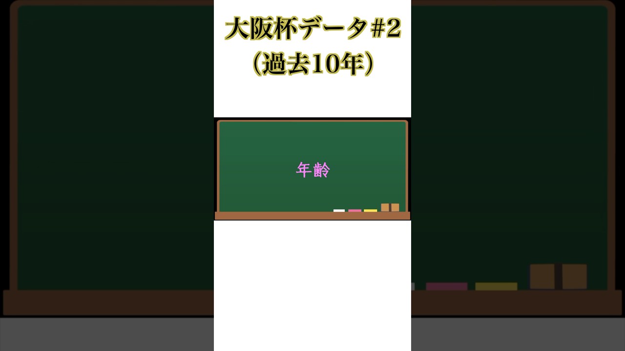 大阪杯データ2025【2】#大阪杯 #競馬予想 #競馬