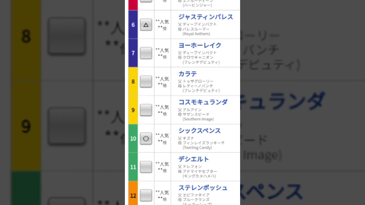 2025 4/6 競馬予想　#大阪杯