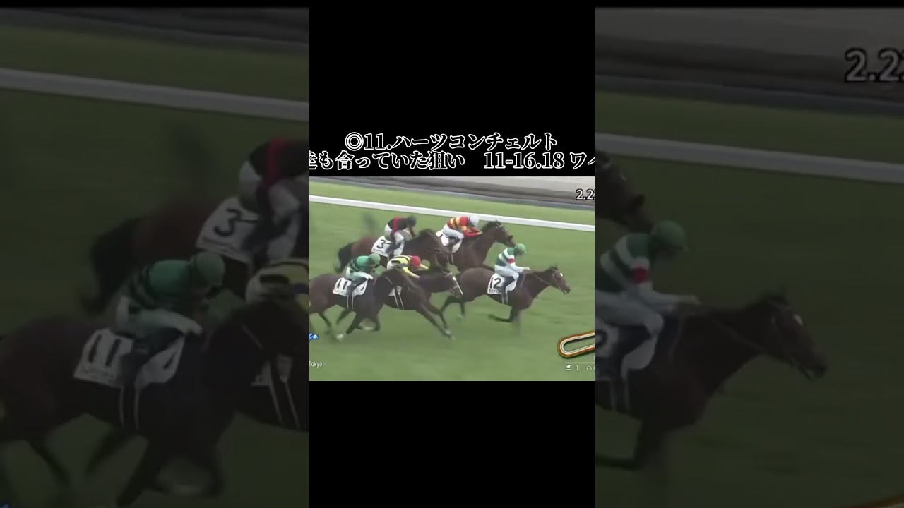 2023年の日本ダービーの結果です。いざ青葉のリベンジや！ #競馬 #競馬結果 #競馬予想 #中央競馬 #中央競馬予想 #東京競馬予想 #東京競馬 #東京競馬場 #日本ダービー