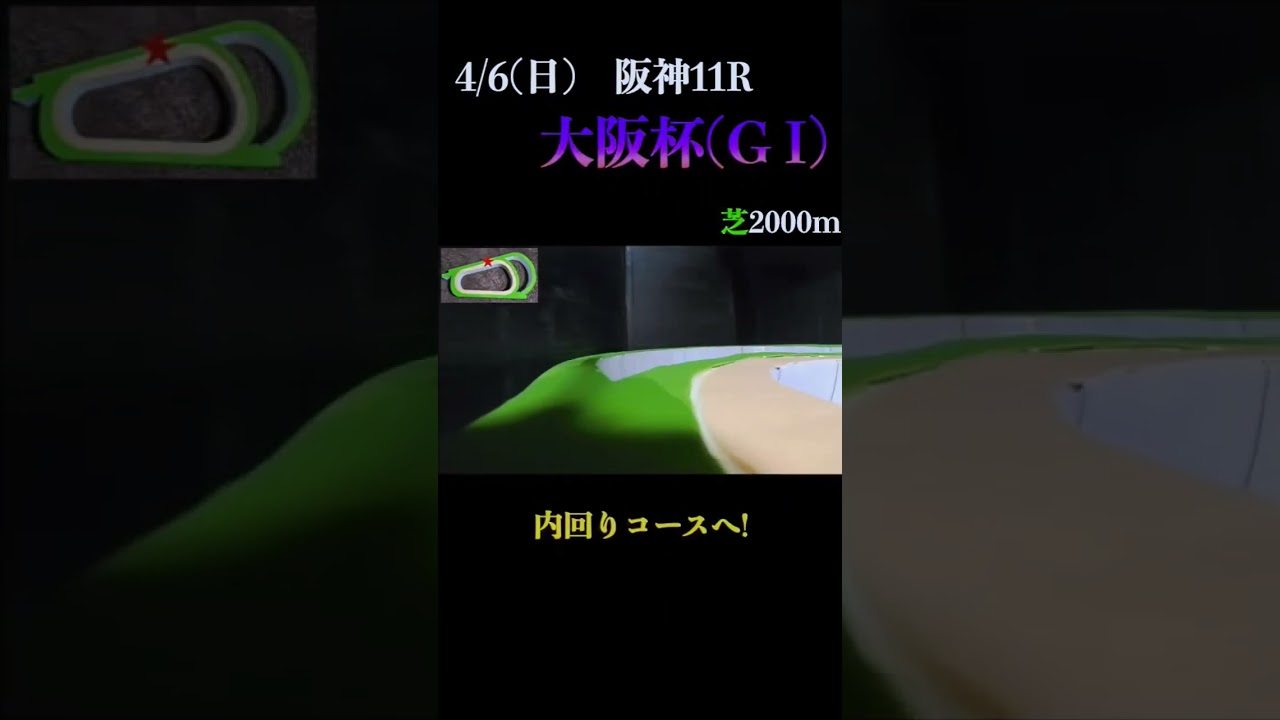 【買っちゃえばいいじゃん】大阪杯(ＧⅠ) 2025 #競馬予想 #win5