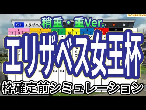 【エリザベス女王杯2024】【稍重・重】ウイポ枠確定前シミュレーション レガレイラ ホールネス スタニングローズ シランケド シンリョクカ #3057