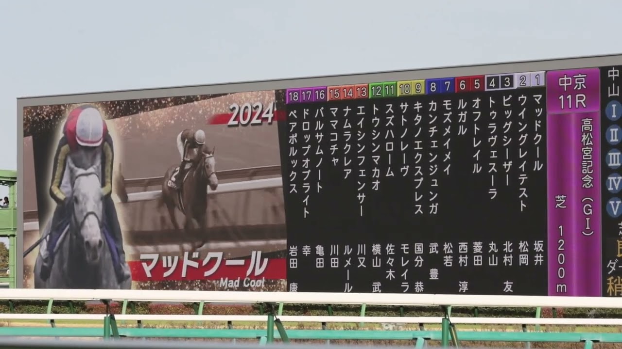 2025年 高松宮記念 ファンファーレ@中山競馬場