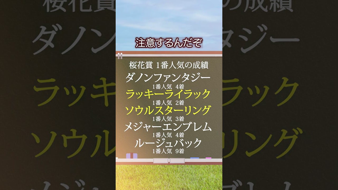 【桜花賞2025】桜花賞を当てたい人は見るべし！#競馬 #桜花賞2025 #桜花賞 #競馬予想 #shorts