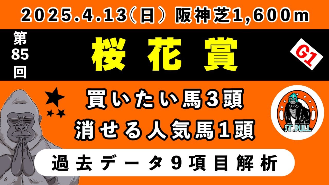 【桜花賞2025】過去データ9項目解析!!買いたい馬3頭と消せる人気馬1頭について(競馬予想)