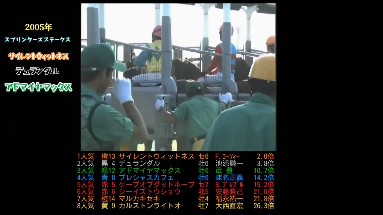 2005年スプリンターズステークス　サイレントウィットネス　#競馬#horse #馬#競走馬#デュランダル#香港