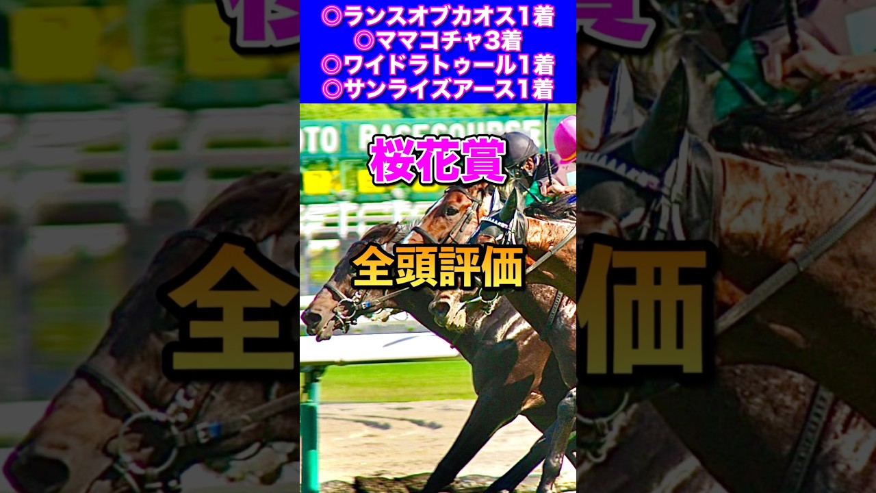 【桜花賞2025全頭評価】先週◎ランスオブカオス1着🎯