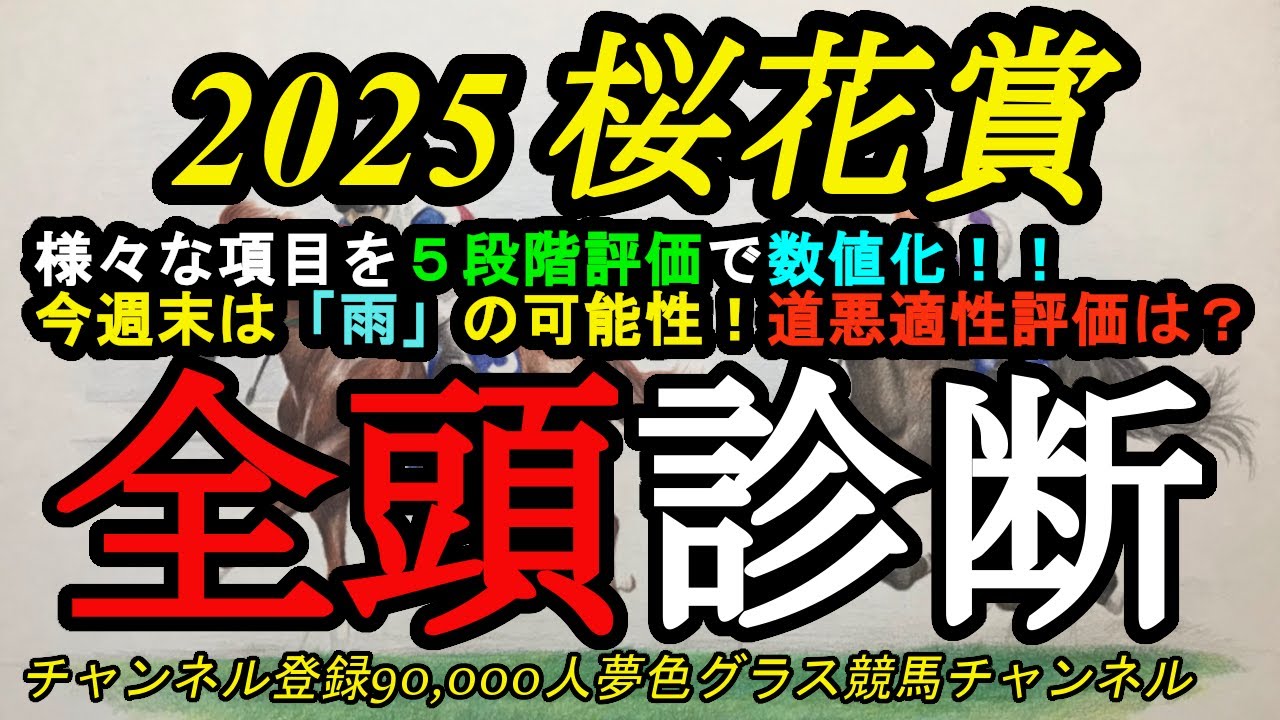 【全頭診断】2025桜花賞！今週末は雨の可能性があり！5段階の道悪評価上位は！？上位はハイレベルで拮抗か！