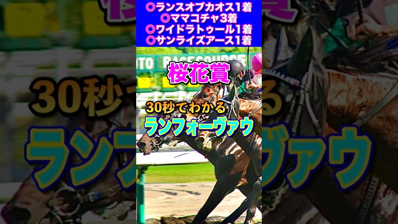 【桜花賞2025】30秒でわかるランフォーヴァウ