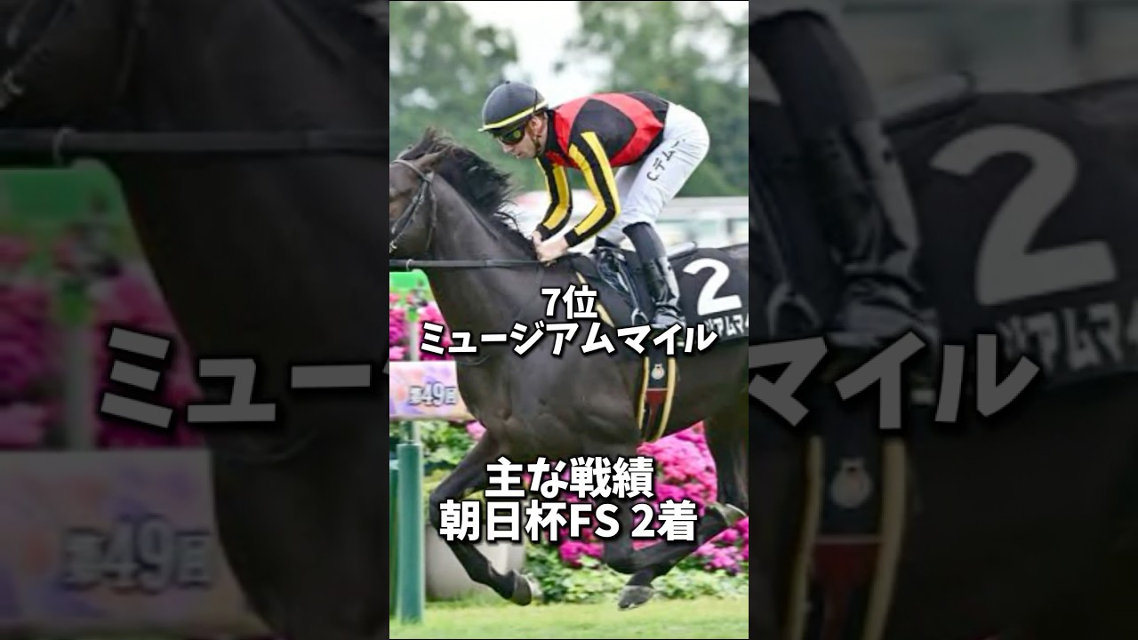 必見🔥皐月賞最強ランキングTOP8‼️#皐月賞 #皐月賞2025 #競馬