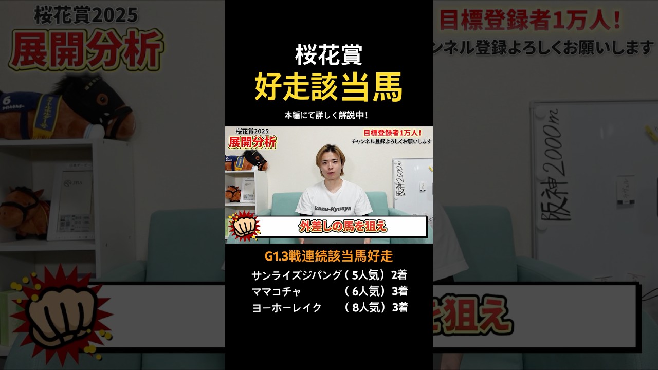 桜花賞2025好走該当馬！エリカエクスプレスやエンブロイダリーはいかに！大穴馬も該当！？#競馬 #競馬予想 #馬券 #穴馬 #桜花賞 #おすすめ #shorts