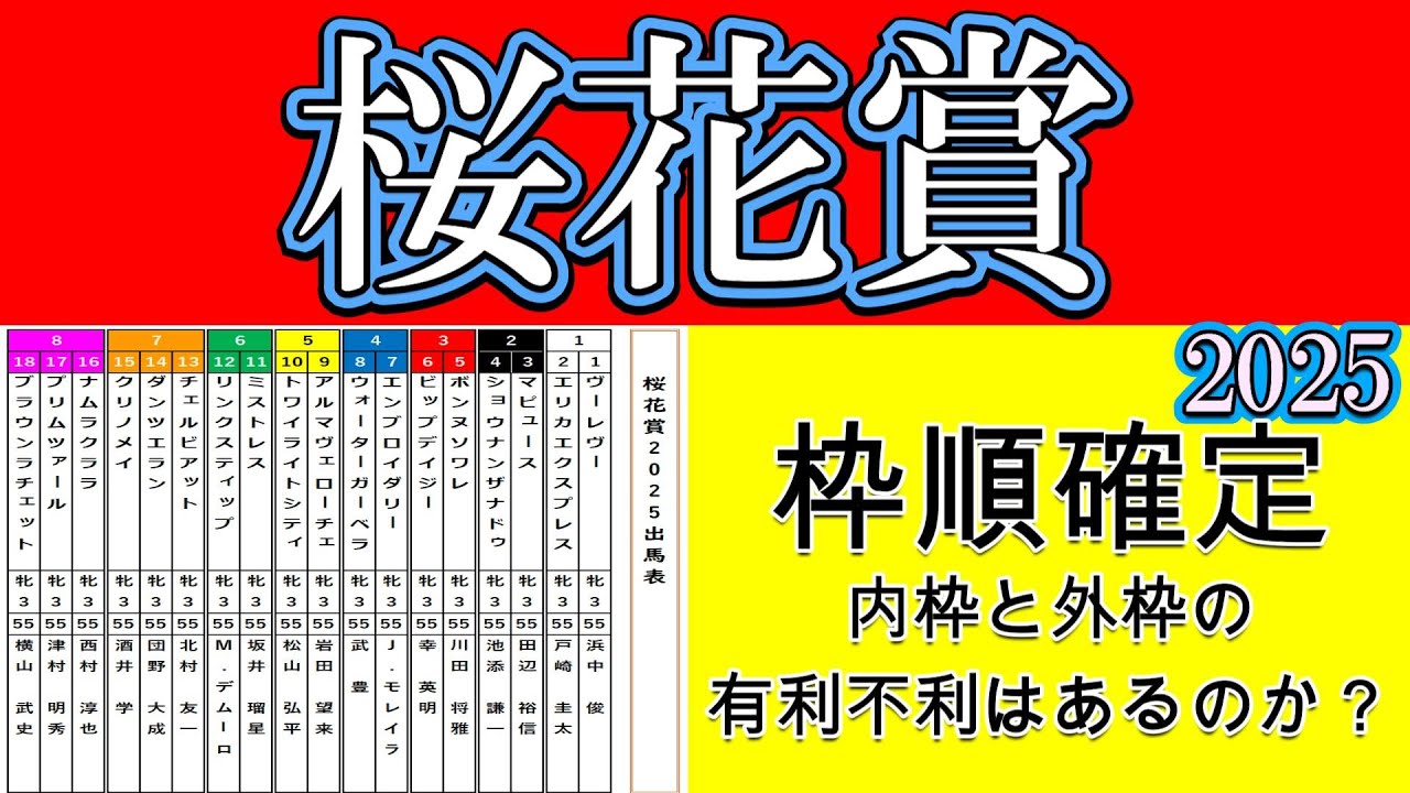 桜花賞2025枠順確定！注目はエリカエクスプレスは1枠2番に入り内枠をどう捌くか？２歳女王アルマヴェローチェは5枠10番に入りエンブロイダリーは4枠7番に入った！雨予報で内外どちらが有利に働くか？
