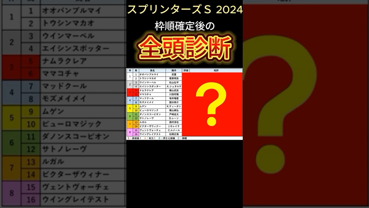 【 スプリンターズＳ 2024 】 Ａ評価は３頭！全頭診断！#競馬 #スプリンターズs #shorts