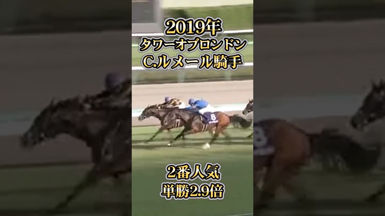 【競馬】秋の短距離王者決定戦『スプリンターズS』過去10年の名勝負を振り返る！#Shorts