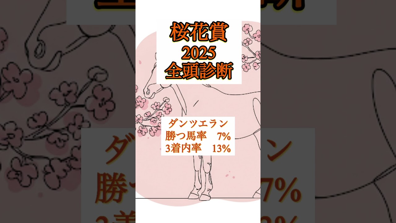 【全頭診断、桜花賞2025 】#桜花賞#桜花賞全頭診断#競馬予想
