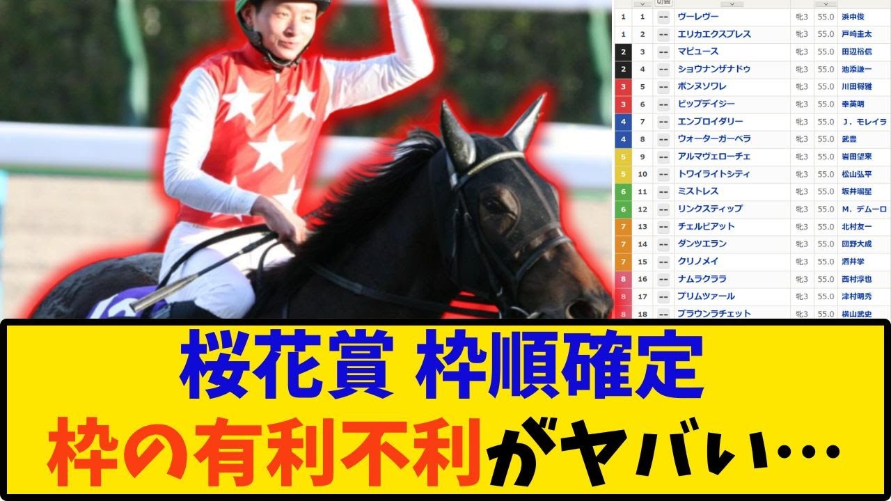 【競馬「桜花賞 枠順確定 枠の有利不利がヤバい…」に対する反応【反応集】