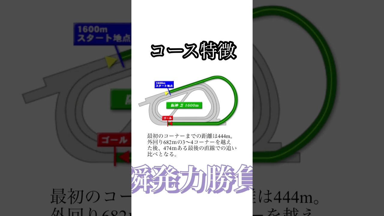 #競馬#競馬予想#桜花賞#桜花賞予想#桜花賞本命馬#桜花賞本命予想#桜花賞調教診断#競馬系YouTuber#JRA#競馬YouTube#おとすべ#男の全てch#競馬予想ch#桜花賞予想チャンネル