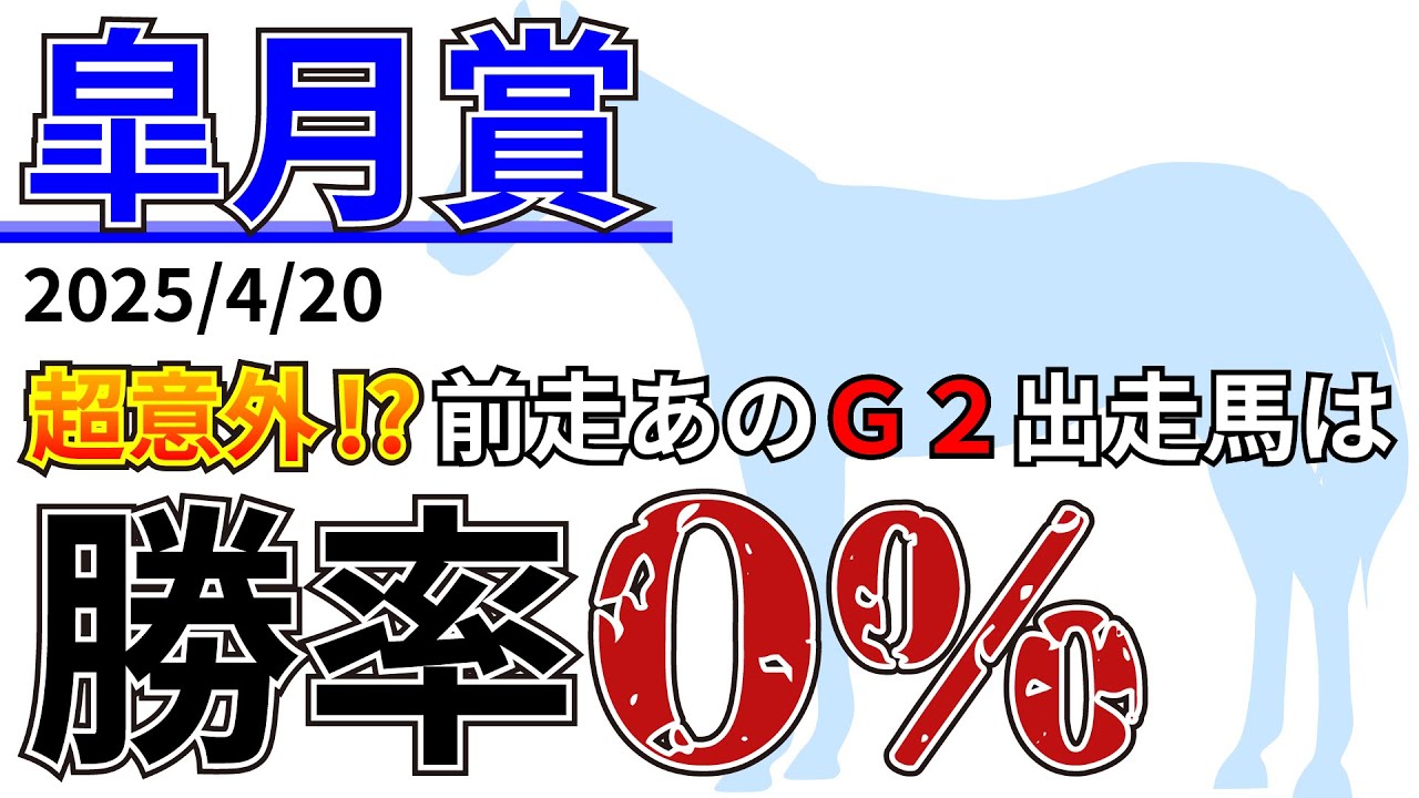 【皐月賞2025】○○以上は0-1-0-42と大不信！？先週の結果&データ&有力馬情報&予想