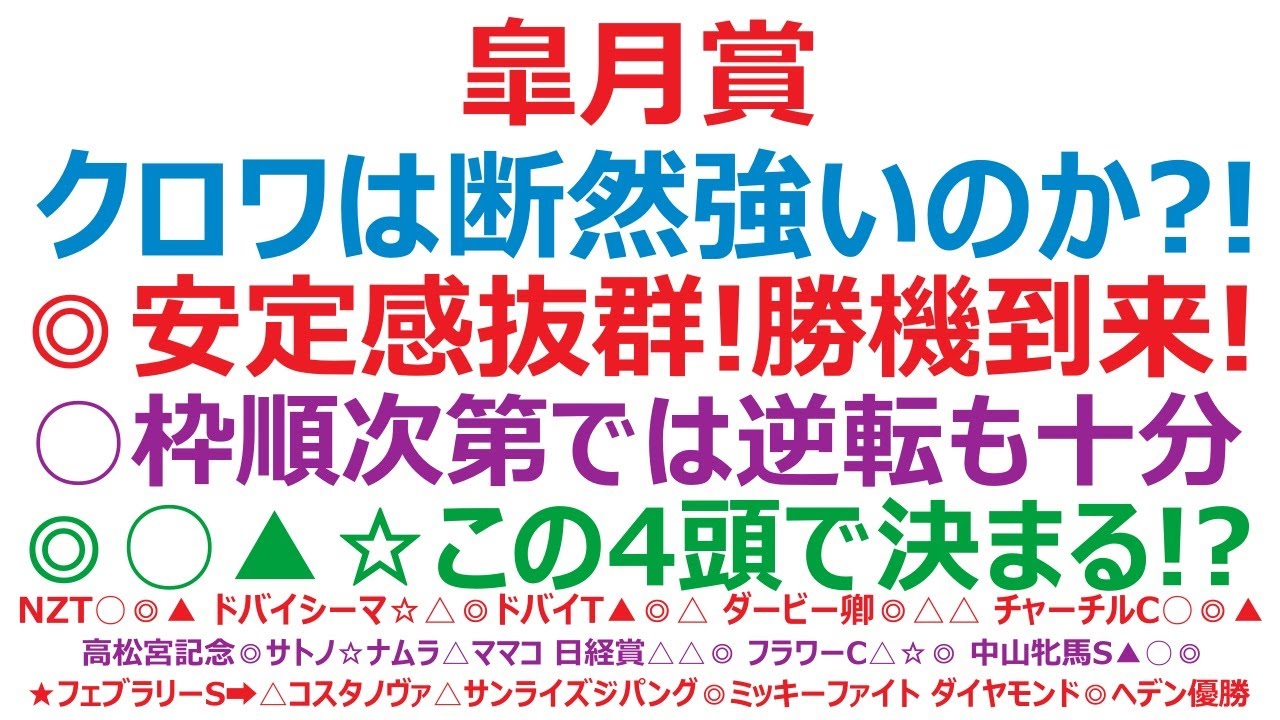 皐月賞2025予想　クロワデュノールは断然強いのか？！◎安定感抜群！勝機到来！○枠順次第では逆転も十分。◎○▲☆この4頭で決まる！？