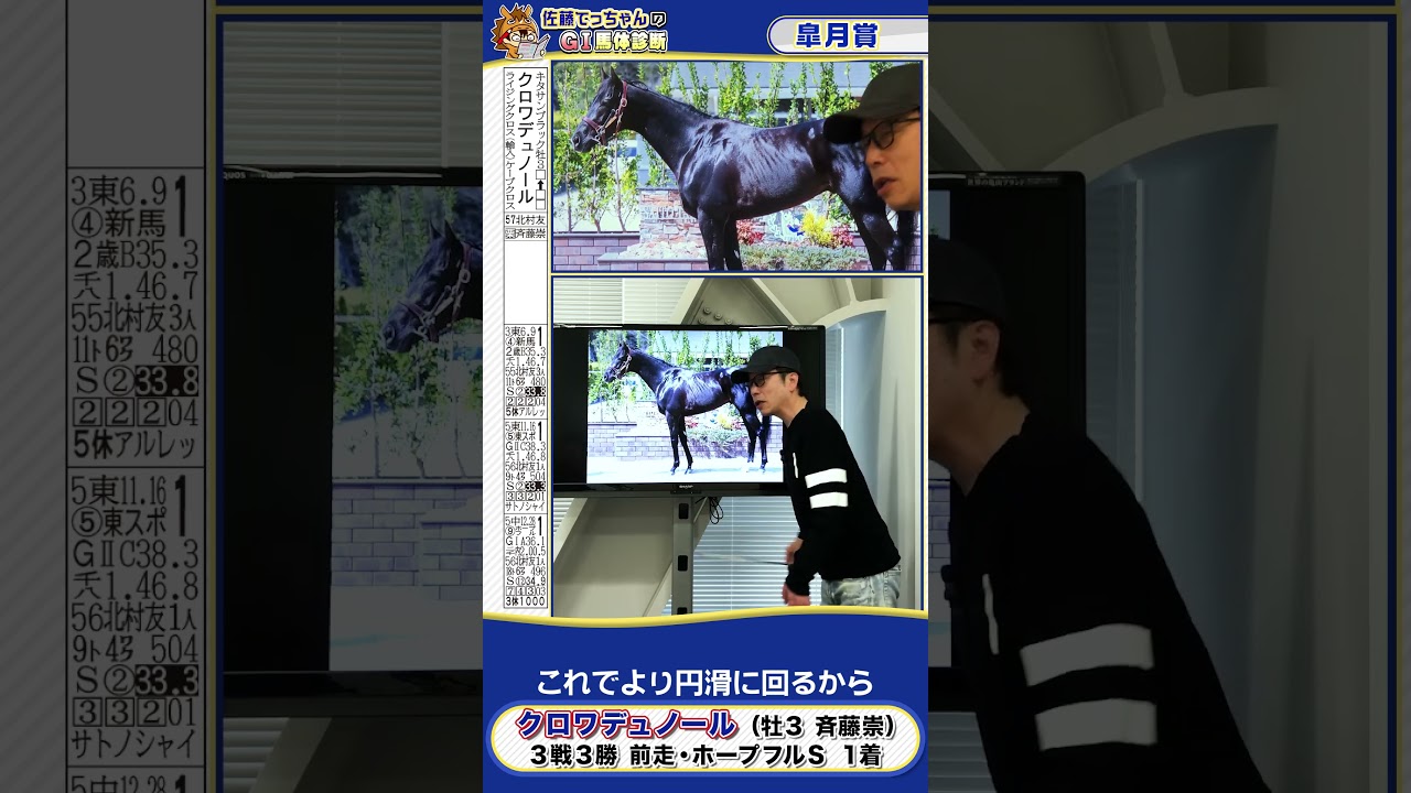 【2025年 皐月賞】クロワデュノール馬体診断　 #shorts #競馬 #予想