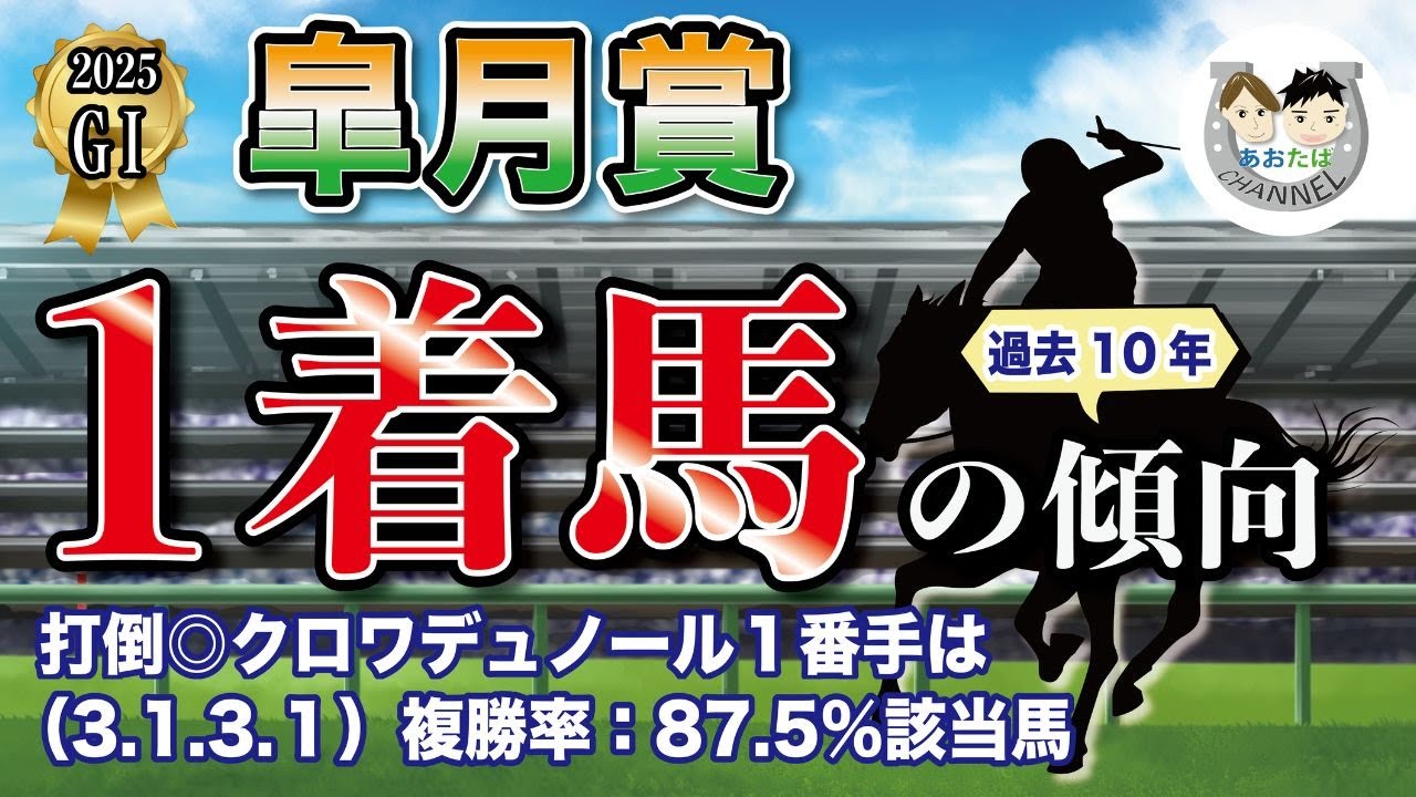 【2025年皐月賞】過去10年の1-3着馬傾向を分析！軸に最適な馬をピックアップ【データ分析】