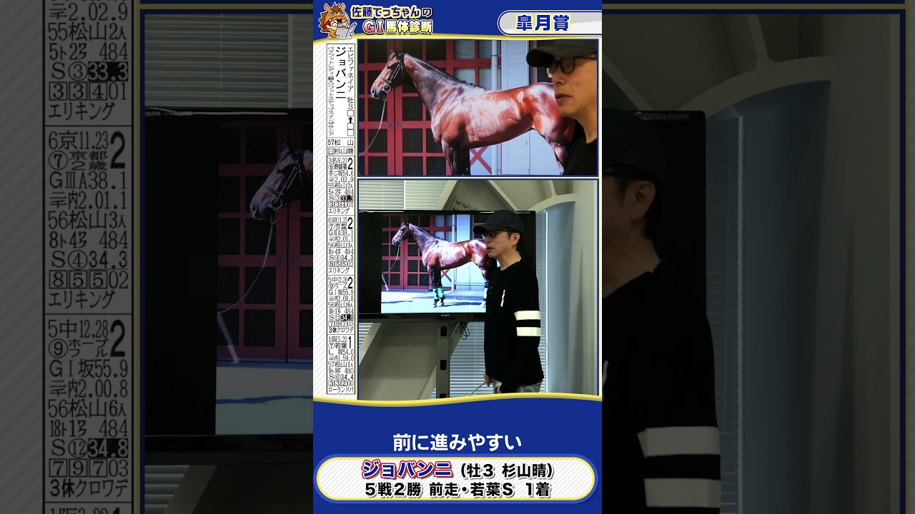 【2025年 皐月賞】ジョバンニ馬体診断　 #shorts #競馬 #予想