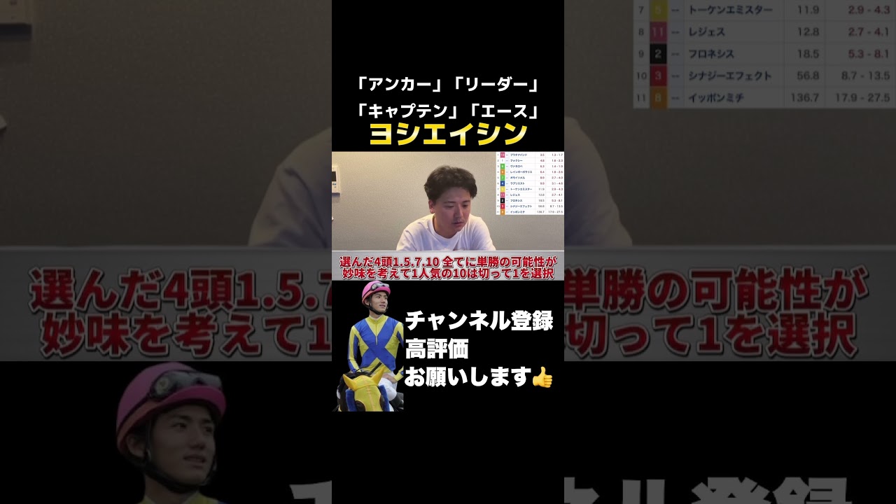 【競馬】バトンを託された義英真！流石の実力を見せつける！#桜花賞 #皐月賞