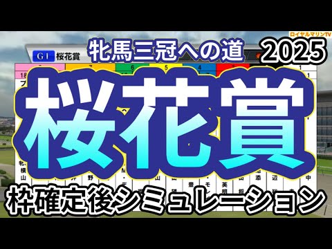 【桜花賞2025】ウイポ枠確定後シミュレーション エンブロイダリーエリカエクスプレス アルマヴェローチェ ビップデイジー ショウナンザナドゥ #3406