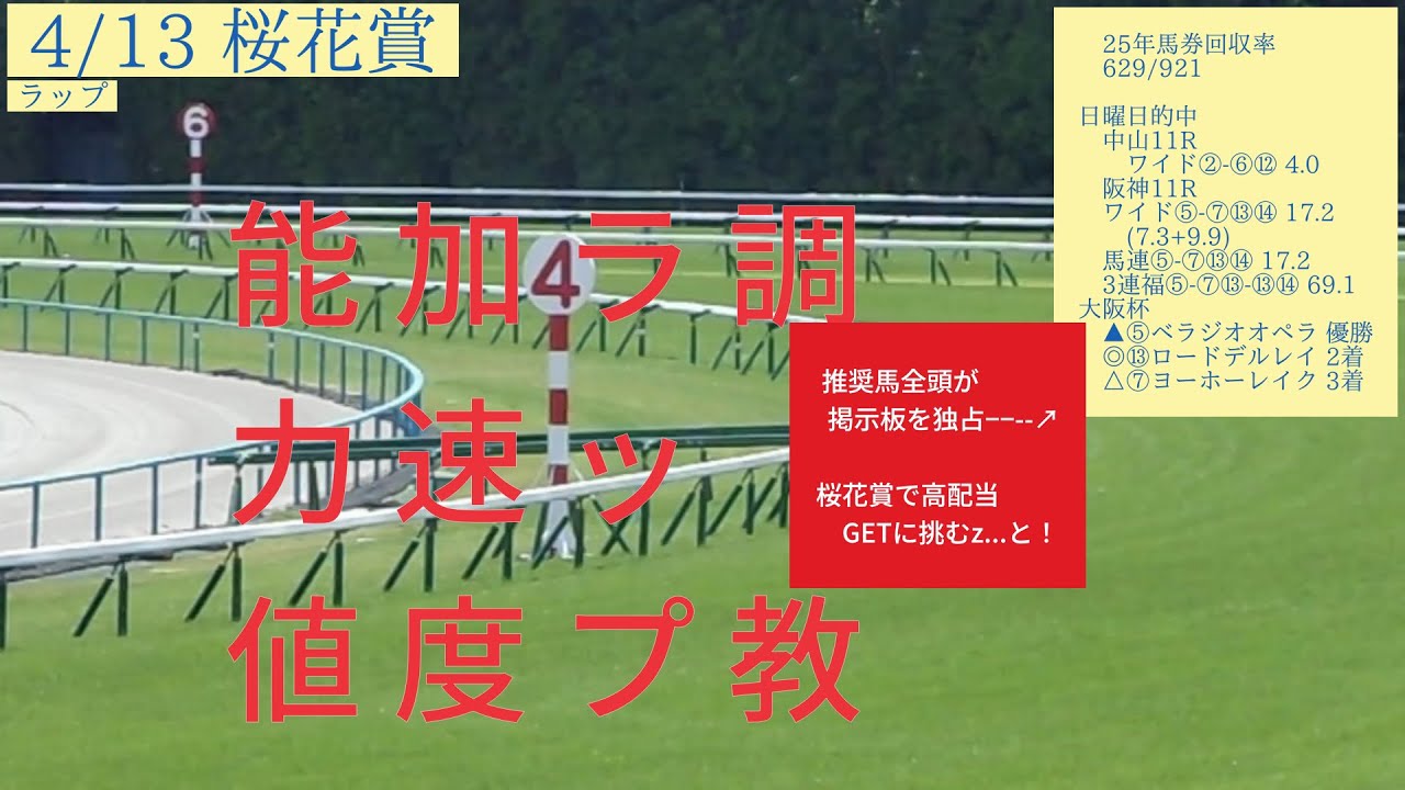 2025桜花賞　調教ラップ大阪杯の結果▲⑤ベラジオオペラ 優勝 ◎⑬ロードデルレイ 2着 △⑦ヨーホーレイク 3着#競馬 #桜花賞
