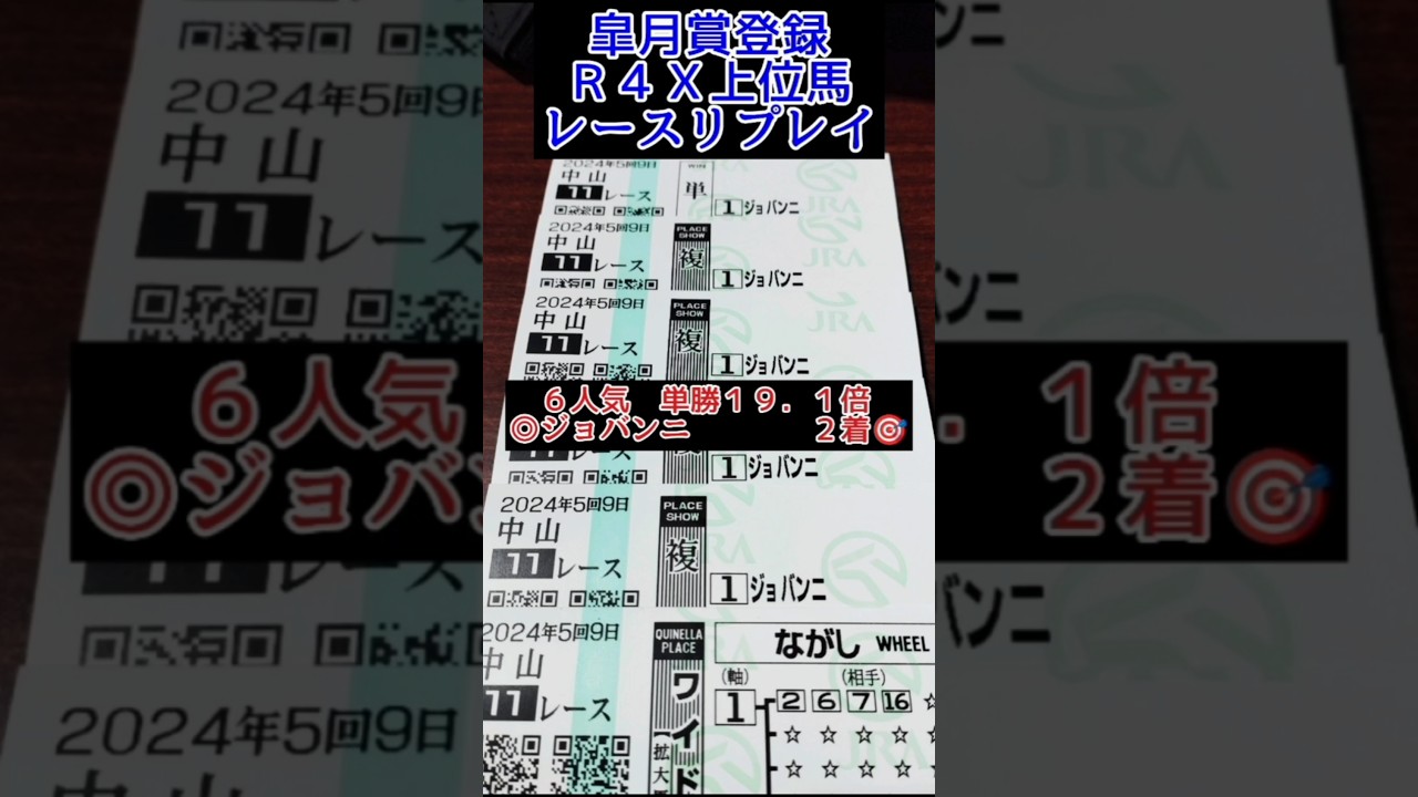 #皐月賞 Ｒ４Ｘ上位馬レースリプレイ　#ジョバンニ #ホープフルステークス #若葉ステークス #競馬 #Ｒ４Ｘ