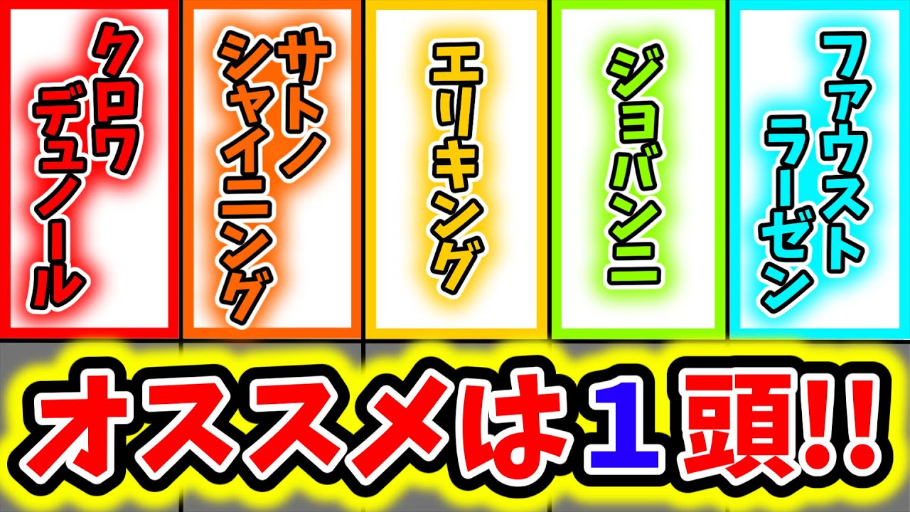 【皐月賞2025】適性評価８選　オススメは１頭‼【競馬】