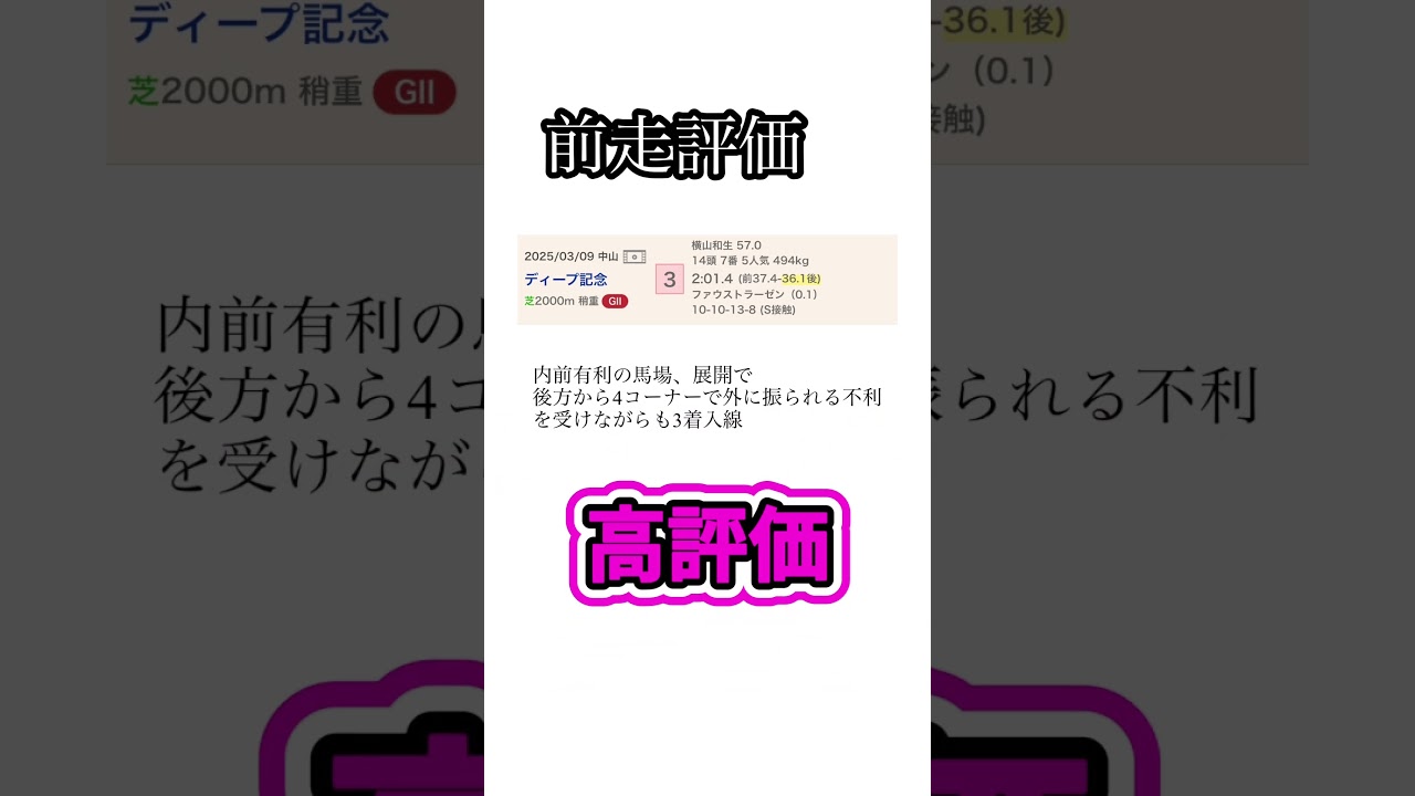 #競馬#競馬予想#皐月賞#皐月賞予想#皐月賞本命馬#皐月賞本命予想#皐月勝調教診断#競馬系YouTuber#JRA#競馬YouTube#おとすべ#男の全てch#競馬予想ch#アロヒアリィ#全頭診断